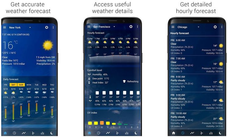 10 Best Free Clock Widgets for Android Home Screen