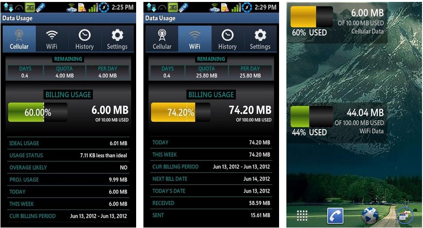 8 Best Daily Mobile Data Usage Tracking Apps for Android