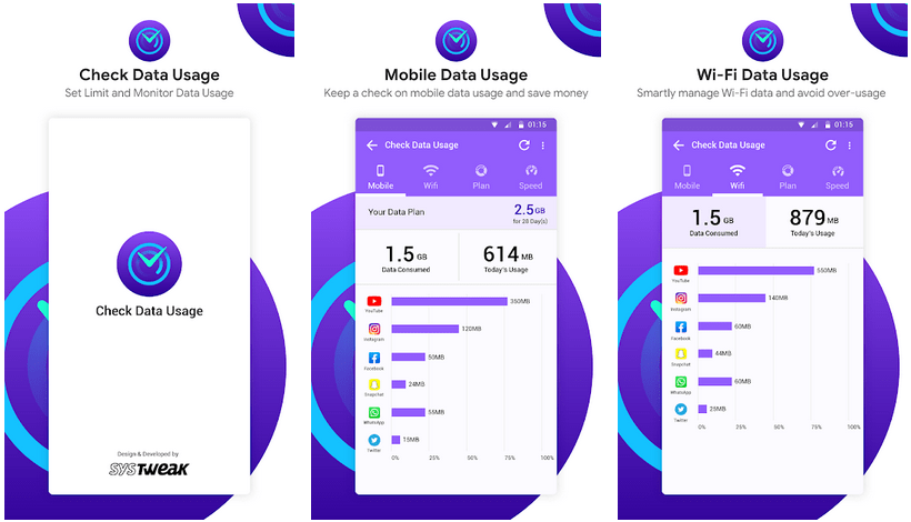 8 Best Daily Mobile Data Usage Tracking Apps for Android