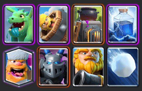 Best Clash Royale Decks Ever for Arena 1 to 13